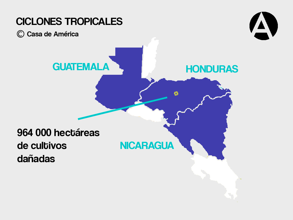 Ciclones tropicales Centroamérica