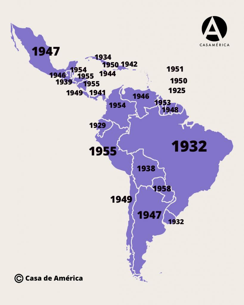 Mapa sufragio femenino en América Latina