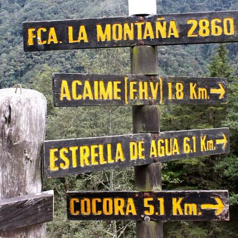 Cuadro de distancias